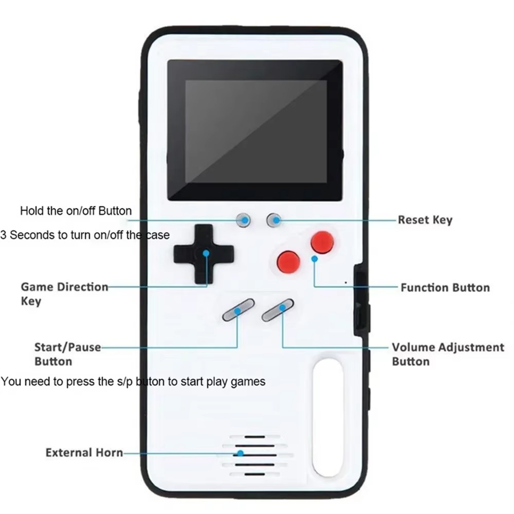 Retro Gaming Projector - Coque de jeu rétro 3D pour
