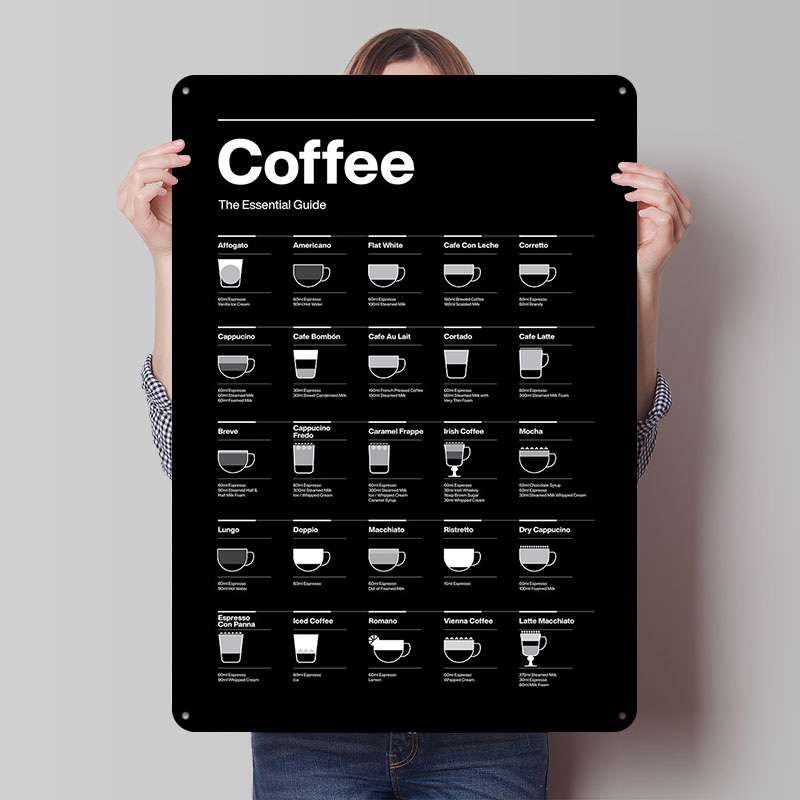 Retro Gaming At - Affiche en métal Bestseller Coffee Guide,