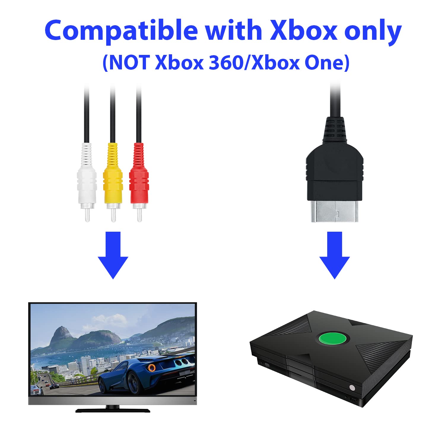 Retro Gaming Xbox One - Connexion de câble AV d'origine Xbox