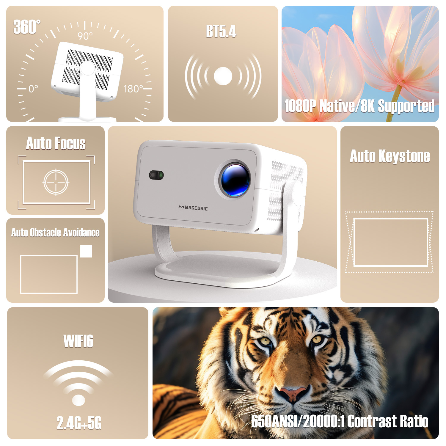 Magcubic – projecteur natif 10 - Retro Gaming Projector avis et prix
