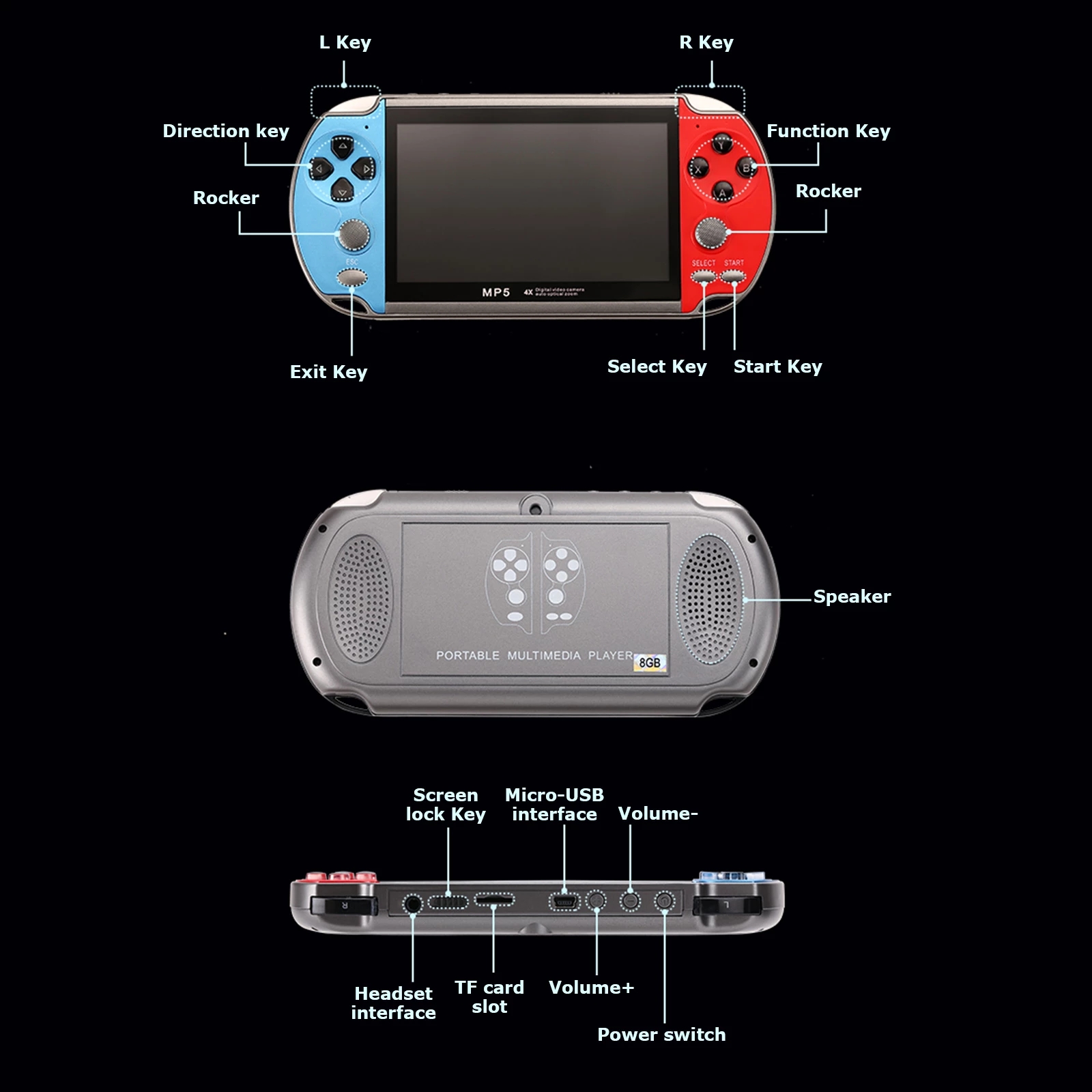 Console de jeu vidéo rétro Por - Retro Gaming Game Stick avis et prix