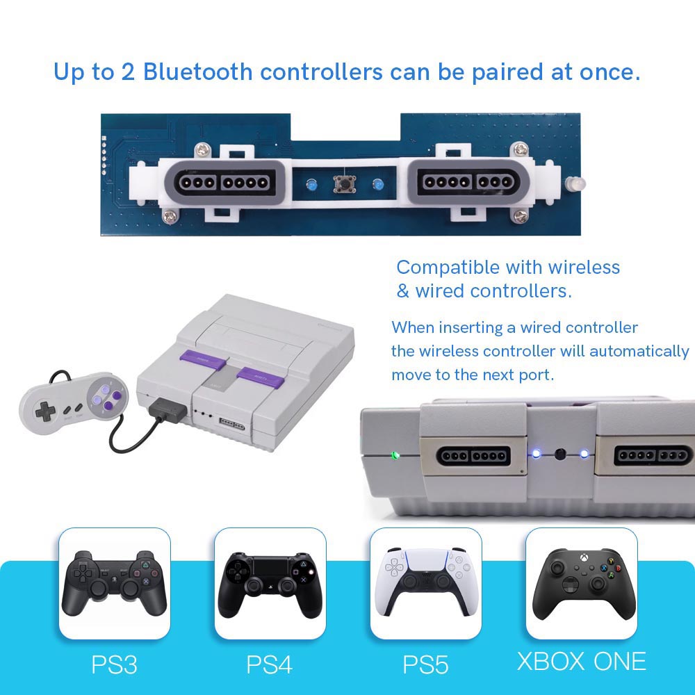 Récepteur rétro pour SNES US,  - Retro Gaming Xbox One avis et prix